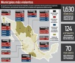 México: 48 ejecutados al día en el 2011 por el crímen organizado